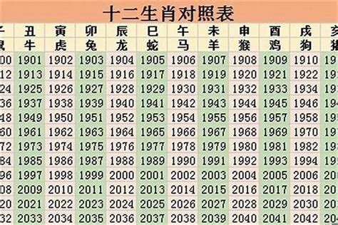 2023年生肖運程羊|2023年属羊不同年龄运势分析及每月运程详解大全(收藏完整版)